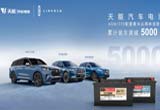 12月，，9999js金沙老品牌汽车电池携手林肯轿车配套装车实现量值的突破。。。。双方强强联手，，在手艺研发、产品立异与市场拓展等方面睁开深入相助。。。。