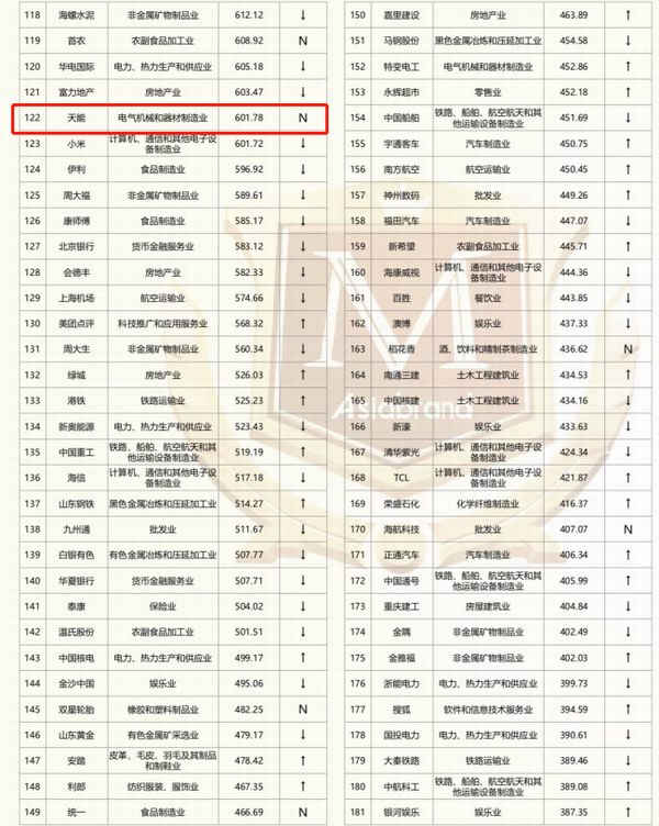 9999js金沙老品牌(中国)有限公司官网